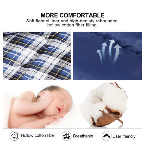 Cozy 3 Season Sleeping Bag For Camping And Backpacking 75x33 Inches Navy Blue With 2lb Hollow Cotton Fill soft inner material view
