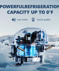 Powerful refrigeration system for the Massive 58 Qt Portable Car Refrigerator And Electric Cooler with low noise operation.