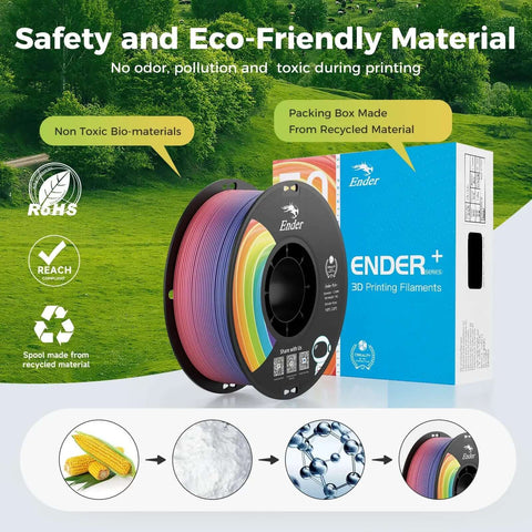 Rainbow PLA Plus 1.75mm 3D Printer Filament Multicolor spool with eco-friendly packaging in outdoor setting