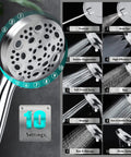 High Pressure Shower Head With Ten Modes For Every Shower Need, Handheld Option And 80 Inch Stainless Steel Hose showcase