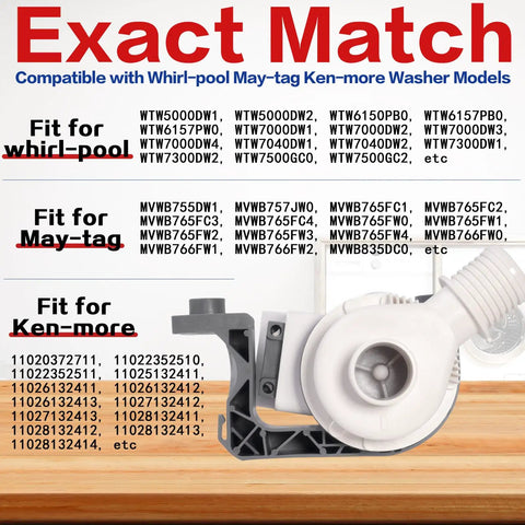 Heavy Duty Washer Drain Pump Replacement For Top Load Appliances showing compatibility with Whirlpool, Maytag, Kenmore models.