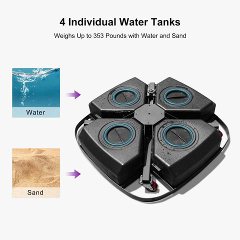 Offset Patio Umbrella Base With Wheels For Cantilever Umbrellas, Sand Or Water Fill, showing individual storage tanks.