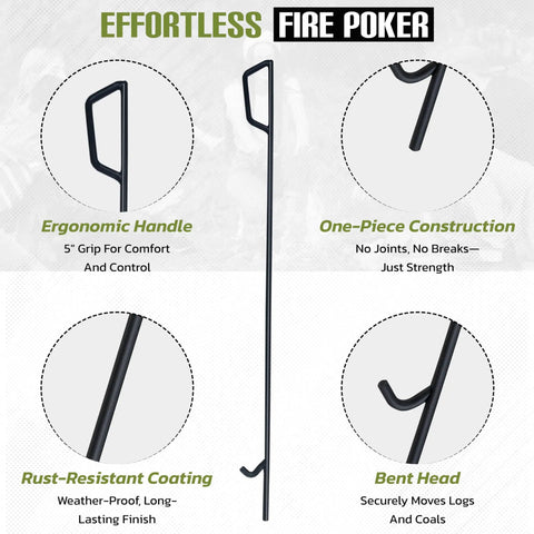 Diagram showing features of 36-inch fire poker with ergonomic handle, one-piece construction, rust-resistant coating, bent head.