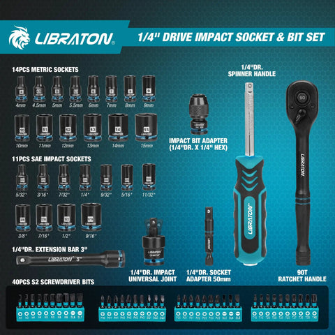 71 Piece 1/4 Inch Impact Socket Set With SAE And Metric Sockets, 90 Tooth Ratchet, Spinner Handle, turquoise tool kit