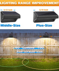 Solar LED Deck Lights 4 Pack Outdoor Waterproof Color Changing With 10 Colors And 5 Modes RGB showing size and lumens on fence