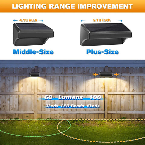 Image showing Solar Fence Lights 8 Pack IP65 Waterproof Outdoor RGB Color Lights With 10 Colors And 5 Modes, size comparison on a fence.