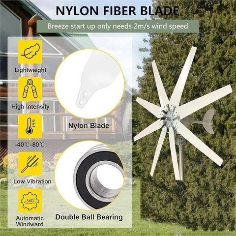 Massive 20000W Wind Turbine Generator Kit with 8 nylon blades and MPPT controller in garden setting