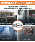 Pro Grade Chrome Sidewall Fire Sprinkler Head Kit For Half Inch NPT Connection Standard Response Rated 155F in residential and industrial settings.