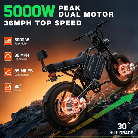 G70 Pro Electric Bike With Dual 2500W Motors 5000W Peak Output Delivers 36 MPH Top Speed And Up To 85 Mile Range On All Terrain 20 Inch Fat Tire Off Road Beast Ready For Adventure.