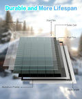 Layered view of Two Pack 400W Bifacial Solar Panels N Type 16BB Monocrystalline PV Modules For 12V/24V/48V Systems Up To 25 Percent