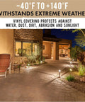 Low Voltage Landscape Wire 12 Gauge Two Wire Black, 250 Foot Outdoor Cable lighting up a garden walkway at night.