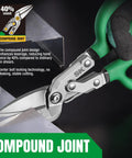 Beefy 10 Inch Bent Compound Action Tin Snips With Drop Forged Blades for heavy duty metal cutting, ergonomic handles visible