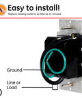 Back view of Single Pole Rotating Dimmer Switch With Rotary On Off, Dimmable For LED CFL And Incandescent Bulbs, UL Listed Model 18021.