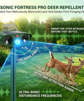 2 Pack Ultrasonic Deer Repellent With Motion Sensor For Garden And Yard on stake with solar panel, 110° PIR and 30 ft range