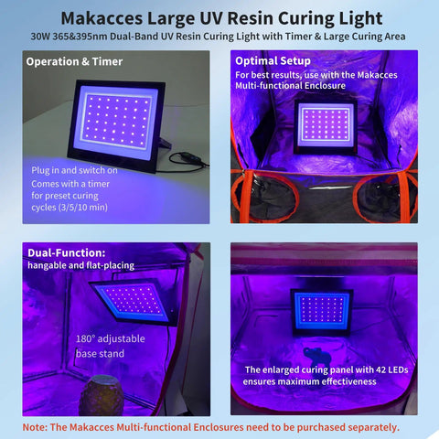 UV Resin Curing Light With Timer Dual Band 365Nm 395Nm 42 LEDs Beefy Coverage 10.63 Inches By 9.06 Inches in use and setup