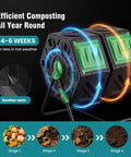 Dual Chamber 37 Gallon Compost Bin With 360 Degree Rotating Tumbler For Outdoors, Easy Continuous Composting On Patio And Lawn