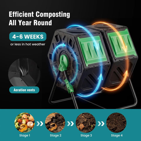 Dual Chamber 37 Gallon Compost Bin With 360 Degree Rotating Tumbler For Outdoors, Easy Continuous Composting On Patio And Lawn