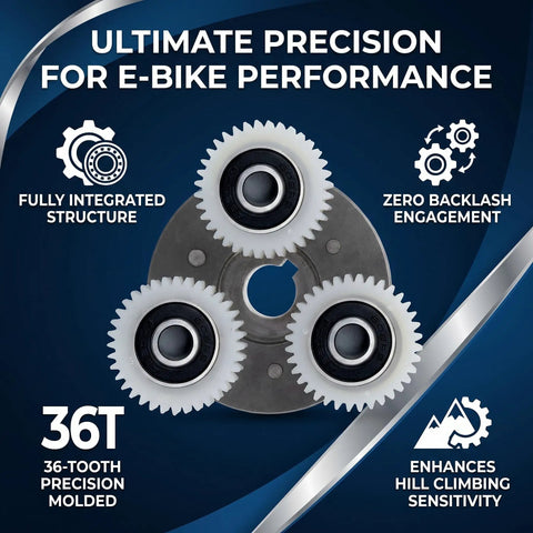 Durable Nylon 36-Tooth Gear Set 3 Pack 38mm Planetary Drive Gears For Electrical Motors And Clutch Systems in diagram