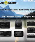 Various models of CO and propane alarms displayed on a road background emphasizing outdoor compatibility.