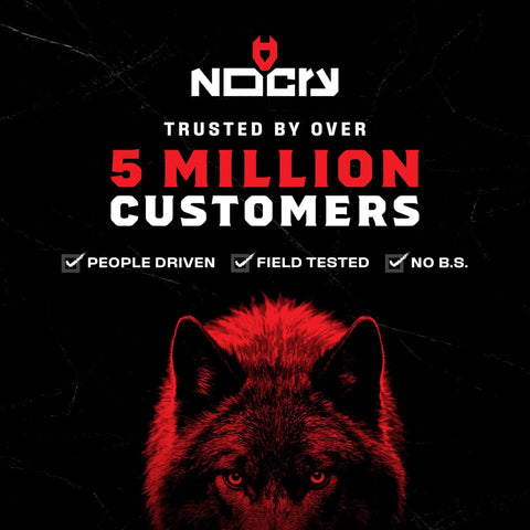 Nocry branding image featuring a wolf and text about trust from over 5 million customers, emphasizing quality and testing.