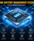 BMS system for DeWALT 20V Battery Compatible 200W Power Inverter, showcasing 8 safety protections: Short-Circuit, Over-Current, and more.