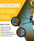 Pro Level Heavy Hitter Closed Cell Spray Foam Insulation Kit With Dependable Trigger Gun And Rapid Dissolve Cleaner 12 Pack being applied to walls.