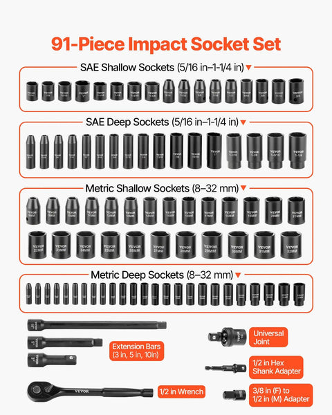 Heavy Duty 91-Piece Half Inch Drive Impact Socket Set With SAE And Metric Sizes, Deep And Shallow 6-Point Sockets, CR-V Alloy Steel, Ratchet Handle, Universal Joint, Adapters And 3, 5, 10 Inch Extension Bars displayed with sockets and accessories