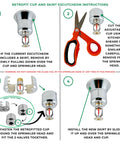 Retrofitting instructions for Heavy Duty Fire Sprinkler Escutcheon Cup Chrome Plated Two Piece Pendant Trim Plate.