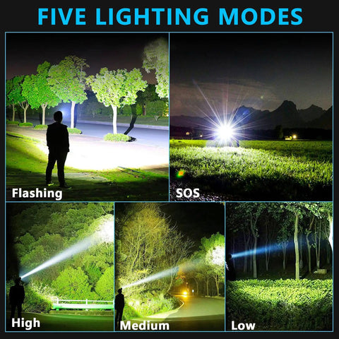 Five lighting modes of Beast Mode Bright USB Rechargeable Headlamp With 350000 Hour LED 5 Modes IPX7 Waterproof Zoom Beam