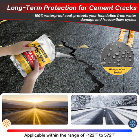Kick Cracks To The Curb With Hardened Asphalt Crack Sealant Self Leveling Concrete Filler Waterproof Driveway Patch Repair Patio Walkway Joint Sealer Five Pound Pack showing a hand applying asphalt filler on a crack.