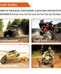 Image showing ATVs and UTVs on various terrains: intermediate, hard-pack, sand terrain, and loose loam with Beefed Up All Terrain Tires.