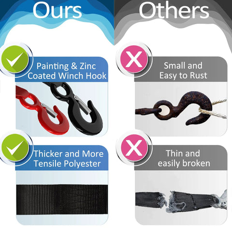 Heavy Duty Boat Trailer Winch Strap With Hook 2 Inch By 20 Foot 10,816 Pound Breaking Strength, painted zinc-coated hook and polyester strap