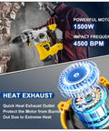 SDS Plus Rotary Hammer Drill 1500W Workhorse With 6 Joules Impact, heavy duty tool in use on brick wall and heat exhaust feature displayed