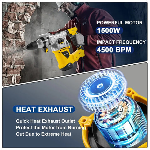 SDS Plus Rotary Hammer Drill 1500W Workhorse With 6 Joules Impact, heavy duty tool in use on brick wall and heat exhaust feature displayed