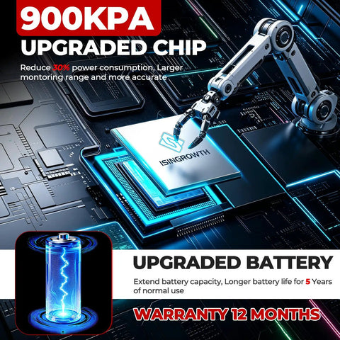Image showing ISINGROWTH upgraded chip with robotic arm, featuring enhanced power efficiency and a longer battery life.