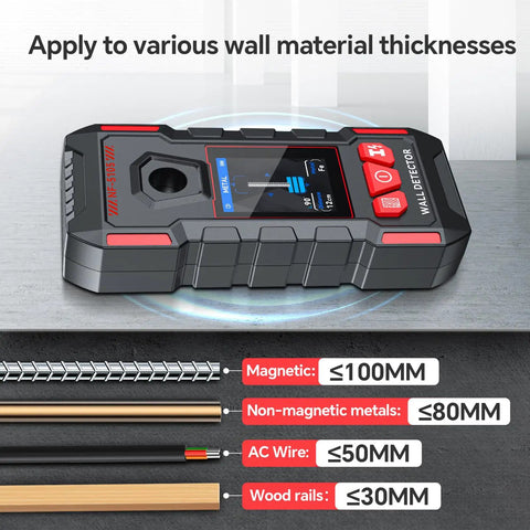 Rechargeable Stud Finder And Wall Scanner That Works Like A Charm For Spotting Wood Joists Live Ac Wires And Metal Pipes With Pinpoint Edge Center Detection For Zero Stress Home Projects And Effortless Weekend Fixes