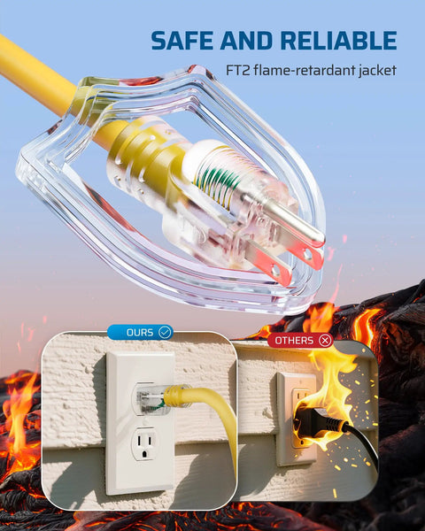 Close-up of LED lit plug on Heavy Duty 24 Inch 12 Gauge Indoor Tri Tap Extension Cord Pack Of 3 with fire-retardant jacket.