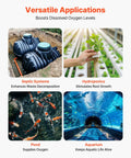 Image showing usage of Beast Linear Air Pump 1110 GPH for ponds, wastewater, hydroponics, aquariums, and fish farms.