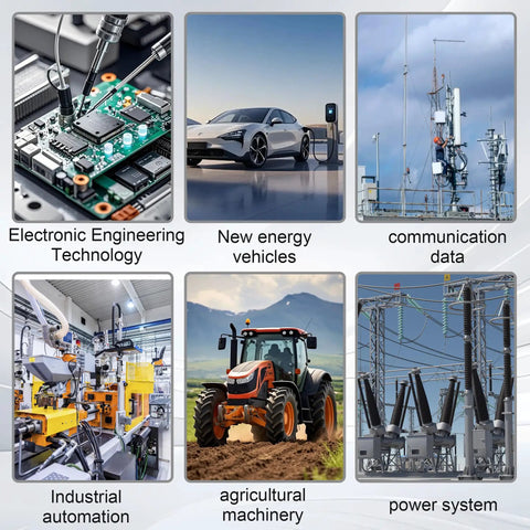 Collage of images showcasing electronic engineering, new energy vehicles, communication data, industrial automation, agriculture, and power systems.