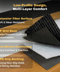 Close-up of No Slip Carpet Stair Treads 8 By 30 Inches Pack Of 28 with layers highlighted: polyester fiber, PP grid, cushioning, TPR backing.