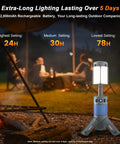 Rechargeable Telescopic Camping Lantern with Stand and Magnetic Base 12000mAh Power Bank RGB Lighting at campsite, glowing in night