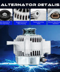 High Output 80 Amp 12V Alternator Replacement For 3.4L Toyota 4Runner, Tacoma, And Tundra Fits 1999 To 2004 Models, CW Rotation