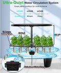Hydroponic Growing System Kit With 16 Pods No Fuss Smart Herb Garden With Sprout Mode 24W Full Spectrum LED Grow Light Indoor