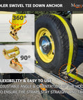 4 Pack E-Track Roller Idler Fittings For Heavy Duty Swivel Tie Down Anchors securing wheel with ratchet strap on trailer