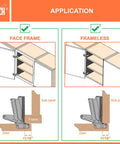 Solid As A Rock Corner Cabinet Hinges For Face Frame Kitchens Clip On Full Overlay Lazy Susan Smooth Self Close Design 165 Degree Turn application image for face frame and frameless cabinet designs.