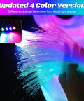 Split 4 Color 12W Car Starlight Headliner Kit with 1000 fiber optic strands, showing vibrant color lighting and fiber optics in hand.