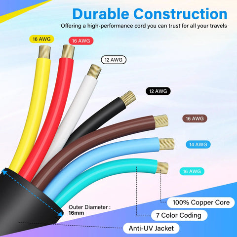 No Sweat Straight Plug And Play Heavy Duty 7 Way Trailer Cord Inline Wiring Harness 10 Foot showing color-coded wires and AWG ratings.