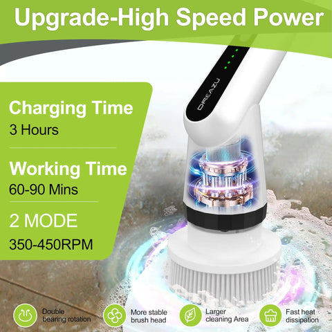Badass Cordless Electric Spin Scrubber With High Torque Motor And Adjustable Speeds visual showing battery and performance features