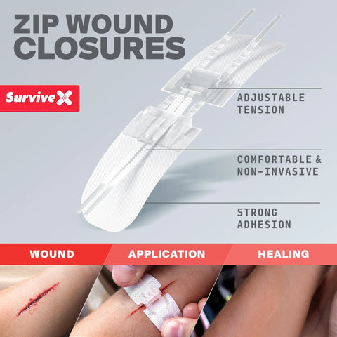 Front view of SurviveX zip wound-closure bandage kit, compact first aid for car travel and home
