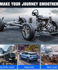 Car chassis with wheels and steering, diverse road conditions below including mountain, highway, and mud terrains.